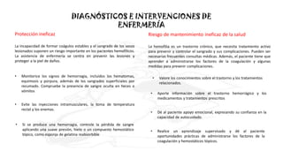 DIAGNÓSTICOS E INTERVENCIONES DE
ENFERMERÍA
Protección ineficaz
La incapacidad de formar coágulos estables y el sangrado de los vasos
lesionados suponen un riesgo importante en los pacientes hemofílicos.
La asistencia de enfermería se centra en prevenir las lesiones y
proteger a la piel de daños.
• Monitorice los signos de hemorragia, incluidos los hematomas,
equimosis y púrpura, además de los sangrados superficiales por
rezumado. Compruebe la presencia de sangre oculta en heces o
vómitos
• Evite las inyecciones intramusculares, la toma de temperatura
rectal y los enemas.
• Si se produce una hemorragia, controle la pérdida de sangre
aplicando una suave presión, hielo o un compuesto hemostático
tópico, como esponja de gelatina reabsorbible
Riesgo de mantenimiento ineficaz de la salud
La hemofilia es un trastorno crónico, que necesita tratamiento activo
para prevenir y controlar el sangrado y sus complicaciones. Pueden ser
necesarias frecuentes consultas médicas. Además, el paciente tiene que
aprender a administrarse los factores de la coagulación y algunas
medidas para prevenir complicaciones.
• Valore los conocimientos sobre el trastorno y los tratamientos
relacionados.
• Aporte información sobre el trastorno hemorrágico y los
medicamentos y tratamientos prescritos
• Dé al paciente apoyo emocional, expresando su confianza en la
capacidad de autocuidado.
• Realice un aprendizaje supervisado y dé al paciente
oportunidades prácticas de administrarse los factores de la
coagulación y hemostáticos tópicos.
 