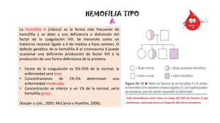 HEMOFILIA TIPO
A
La hemofilia A (clásica) es la forma más frecuente de
hemofilia y se debe a una deficiencia o disfunción del
factor de la coagulación VIII. Se transmite como un
trastorno recesivo ligado a X de madres a hijos varones. El
defecto genético de la hemofilia A el cromosoma X puede
ocasionar una deficiente producción de factor VIII o la
producción de una forma defectuosa de la proteína.
• Factor de la coagulación es 5%-35% de la normal, la
enfermedad será leve;
• Concentraciones de 1%-5% determinan una
enfermedad moderada;
• Concentración es inferior a un 1% de la normal, sería
hemofilia grave .
(Kasper y cols., 2005; McCance y Huether, 2006).
Cada descendiente varón tiene un riesgo del 50% de heredar el gen
defectuoso; cada mujer tiene un riesgo del 50% de ser portadora.
 