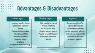 Advantages & Disadvantages
Advantages
• Improved stability of drug
• Controlled & sustained
release
• Taste and odour masking
• Better bioavailability
• Reduced side effects
• Improved patient
compliance
• Protection of sensitive drugs
Disadvantages
• High manufacturing cost
• Process complexity
• Scale-up difficulties
• Solvent toxicity concerns
• Polymer compatibility issues
• Specialized equipment
needed
Key Note
Microencapsulation offers
significant therapeutic
advantages but requires
careful selection of polymers,
methods, and equipment to
overcome technical and
economic challenges.
BP704T - Novel Drug Delivery Systems
 