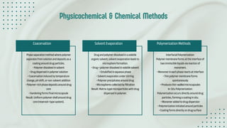 Physicochemical & Chemical Methods
Coacervation
Phase separation method where polymer
separates from solution and deposits as a
coating around drug particles.
• Polymer dissolved in solvent
• Drug dispersed in polymer solution
• Coacervation induced by temperature
change, pH shift, or non-solvent addition
• Polymer-rich phase deposits around drug
core
• Hardening forms final microcapsule
Result: Uniform polymer shell around drug
core (reservoir-type system).
Solvent Evaporation
Drug and polymer dissolved in a volatile
organic solvent; solvent evaporation leads to
microsphere formation.
• Drug + polymer dissolved in volatile solvent
• Emulsified in aqueous phase
• Solvent evaporates under stirring
• Polymer precipitates around drug
• Microspheres collected by filtration
Result: Matrix-type microparticles with drug
dispersed in polymer.
Polymerization Methods
Interfacial Polymerization:
Polymer membrane forms at the interface of
two immiscible liquids via reaction of
monomers.
• Monomer in each phase reacts at interface
• Thin polymer membrane forms
spontaneously
• Produces thin-walled microcapsules
In-Situ Polymerization:
Polymerization occurs directly around drug
particles, forming a coating in situ.
• Monomer added to drug dispersion
• Polymerization initiated around particles
• Coating forms directly on drug surface
 