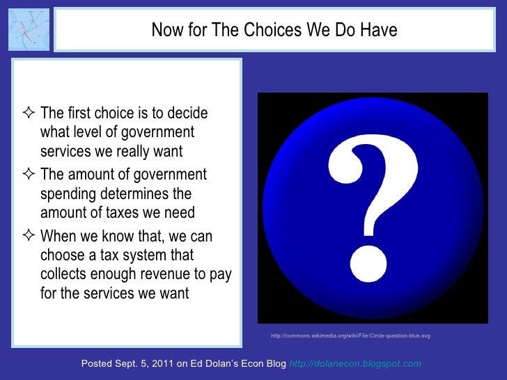 The Truth About Taxes: What are Our Choices Slide 6