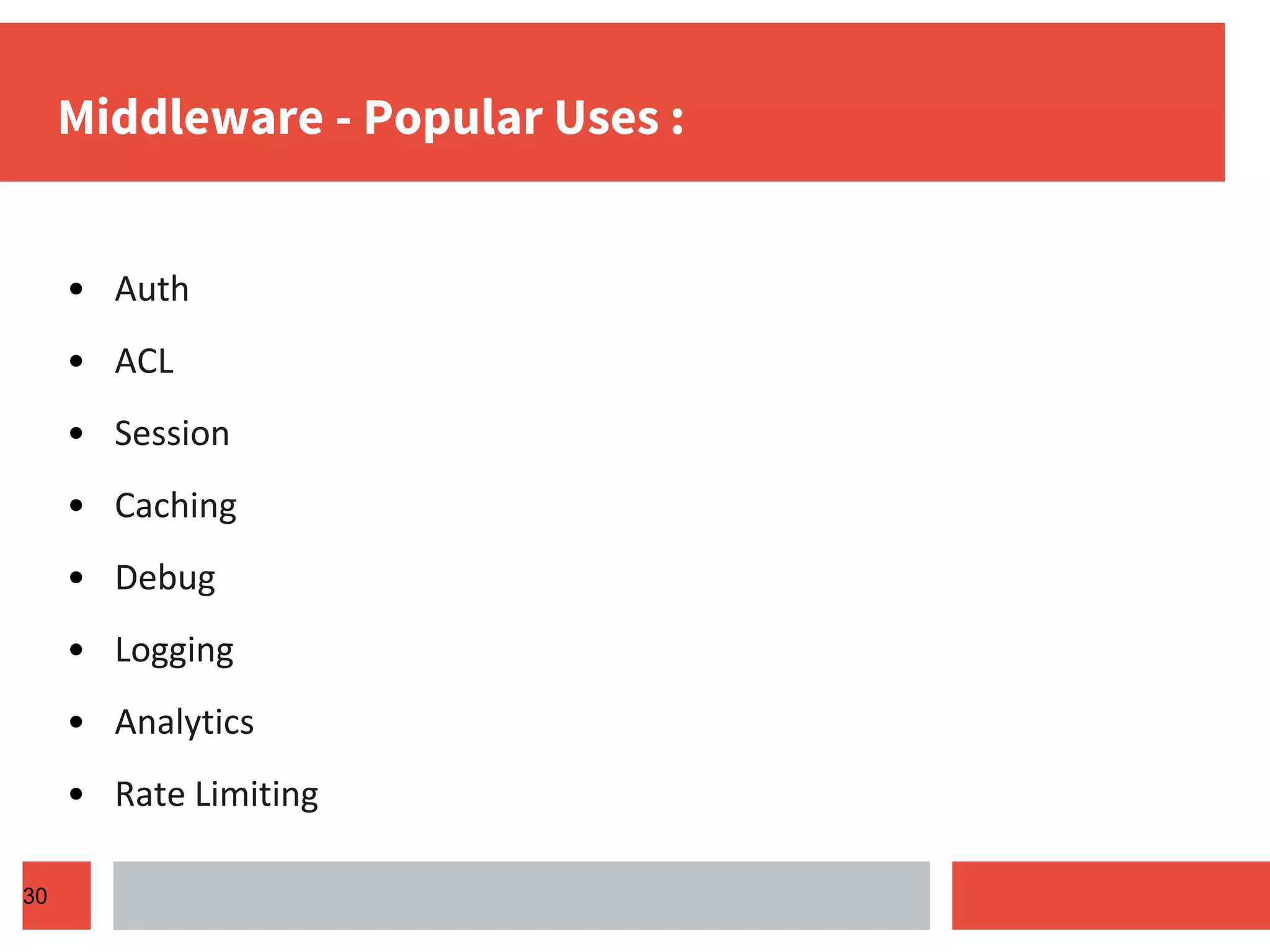 Middleware - Popular Uses : • Auth • ACL • Session • Caching • Debug • Logging • Analytics • Rate Limiting 30 