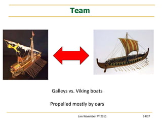 Team

Galleys vs. Viking boats
Propelled mostly by oars
Lviv November 7th 2013

14/37

 