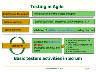 Testing in Agile
Beginning of the project

Understanding of the project principles

Release planning

Stories estimation; questions: „What happens, if…?”

Sprint planning

Each sprint

Validation of satisfaction conditions , adding new ones

Creation and testing in
threes:
Developer, business and
tester

• Write and execute tests for
each story,
• Write and execute functional
tests,
• Automate test,
• Make exploration tests.

Basic testers activities in Scrum
Lviv November 7th 2013

22/37

 