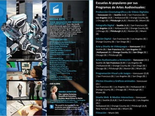 Escuelas Ai populares por sus
Programas de Artes Audiovisuales:
Producción Cinematográfica y de Videos Digitales
– Vancouver (D) | Seattle (A,B) | San Francisco (B) |
Los Angeles (A,B) | Hollywood (B) | Orange County (B)
| Chicago (B) | Pittsburgh (A,B) | Boston (B) |Miami (B)
Fotografía Digital - Seattle (A,B) | San Francisco (B)
Los Angeles (A,B) | Hollywood (B) | Orange County (B)
| Chicago (B) | Pittsburgh (A,B) | Boston (B) | Miami
(B)
Edición Digital - San Francisco (B) | Los Angeles (B) |
Orange Country (B) | San Diego (B) |
Arte y Diseño de Videojuegos – Vancouver (D) |
Seattle (B) | San Francisco (B) | Los Angeles (B)
|Hollywood (B) | Orange County (B) | San Diego (B) |
Chicago (B) | Pittsburgh (B)
Artes Audiovisuales y Animación - Vancouver (D) |
Seattle (B) San Francisco (B,M) | Los Angeles (B)
|Hollywood (B) | Orange County (B) | San Diego (B) |
Chicago (B) | Pittsburgh (B) | Boston (B) | Miami (B)
Programación Visual y de Juegos – Vancouver (D,B)
| San Francisco (B) | Los Angeles (B) | San Diego (B) |
Efectos Visuales y Gráficos animados - Vancouver
(D) |
San Francisco (B) | Los Angeles (B) | Hollywood (B) |
Orange County (B) | Chicago (B) | Pittsburgh (B) |
Miami (B)
Diseño Web & Medios Interactivos – Vancouver
(D,B) | Seattle (D,A,B) | San Francisco (A) | Los Angeles
(A) |
Hollywood (A) | Orange County (A) | Pittsburgh (A,B)
New York (A) | Boston (B) | Miami (B)
Filmación – Miami (M)
 