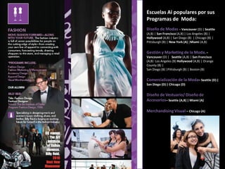Escuelas Ai populares por sus
Programas de Moda:
Diseño de Modas – Vancouver (D) | Seattle
(A,B) | San Francisco (A,B) | Los Angeles (B) |
Hollywood (A,B) | San Diego (B) | Chicago (B) |
Pittsburgh (B) | New York (A) |Miami (A,B)
Gestión y Marketing de la Moda. –
Vancouver (D) | Seattle (A,B) | San Francisco
(A,B) Los Angeles (B) Hollywood (A,B) | Orange
County (B) |
San Diego (B) |Pittsburgh (B) | Boston (B)
Comercialización de la Moda– Seattle (D) |
San Diego (D) | Chicago (D)
Diseño de Vestuario/ Diseño de
Accesorios– Seattle (A,B) | Miami (A)
Merchandising Visual – Chicago (A)
 
