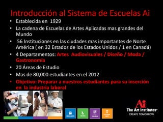 Introducción al Sistema de Escuelas Ai
• Establecida en 1929
• La cadena de Escuelas de Artes Aplicadas mas grandes del
Mundo
• 56 Instituciones en las ciudades mas importantes de Norte
América ( en 32 Estados de los Estados Unidos / 1 en Canadá)
• 4 Departamentos: Artes Audiovisuales / Diseño / Moda /
Gastronomía
• 20 Áreas de Estudio
• Mas de 80,000 estudiantes en el 2012
• Objetivo: Preparar a nuestros estudiantes para su inserción
en la industria laboral
 