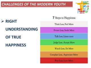  RIGHT
UNDERSTANDING
OF TRUE
HAPPINESS
CHALLENGES OF THE MODERN YOUTH
 
