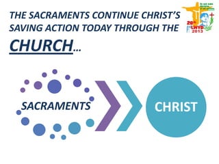 THE SACRAMENTS CONTINUE CHRIST’S
SAVING ACTION TODAY THROUGH THE
CHURCH…
SACRAMENTS CHRIST
 