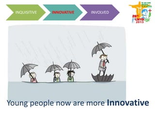 INQUISITIVE INNOVATIVE INVOLVED
Young people now are more Innovative
 