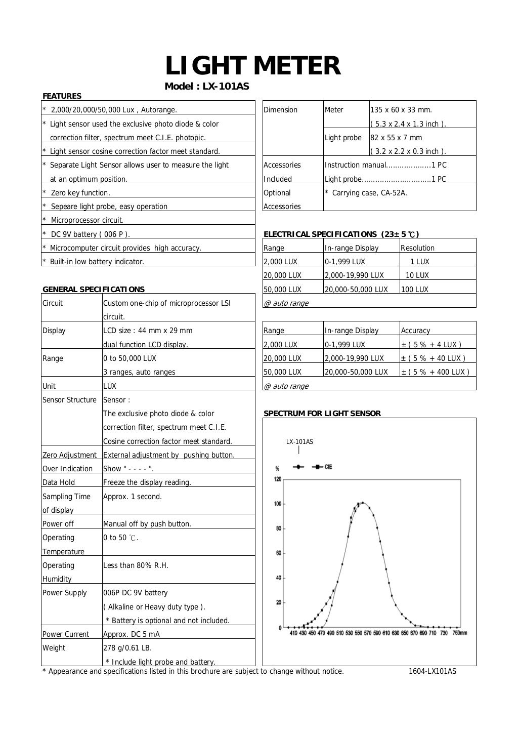 Lutron LX101AS Lux Meter/Light Meter