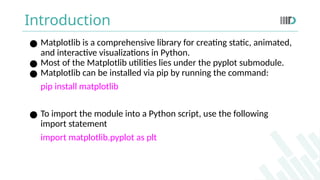Lx-Modules-Examplesforpythonbeginners.pptx
