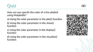 Hue Patrameter In Python Matplotlib Lx-Modules-Examplesforpythonbeginners.pptx