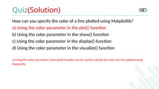 Hue Patrameter In Python Matplotlib Lx-Modules-Examplesforpythonbeginners.pptx