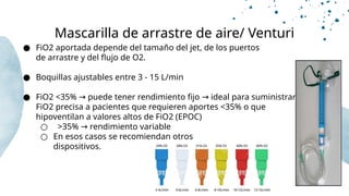Fio2 Flujo Manejo de Oxigenoterapia pediatrico2025.pptx