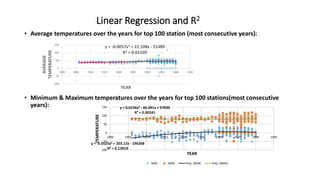 Big Data: WEATHER DATA ANALYSIS | PPTX