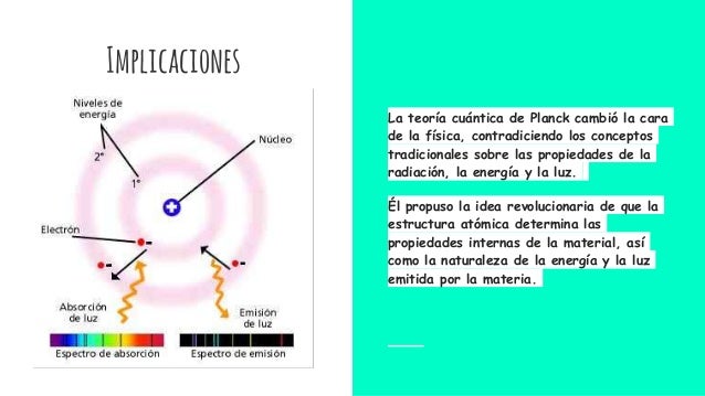Descubre la Teoría Cuántica de Planck: La clave para entender el universo_teorias Teoria cuantica de planck_teorias