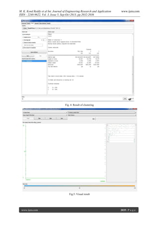 M. K. Kond Reddy et al Int. Journal of Engineering Research and Application
ISSN : 2248-9622, Vol. 3, Issue 5, Sep-Oct 2013, pp.2032-2036

www.ijera.com

Fig. 4: Result of clustering

Fig.5: Visual result

www.ijera.com

2035 | P a g e

 