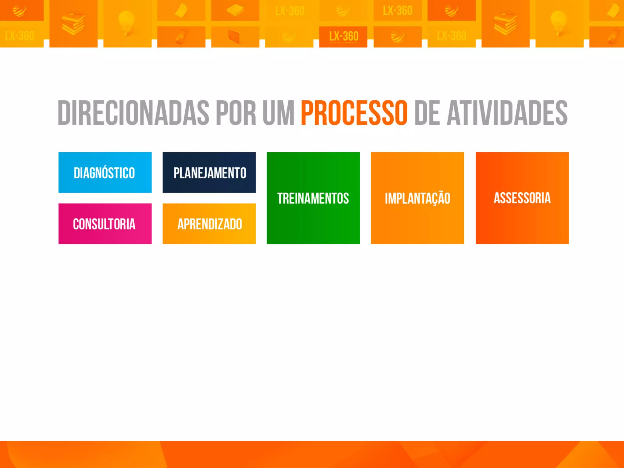 Lx360   desenvolvimento organizacional 2