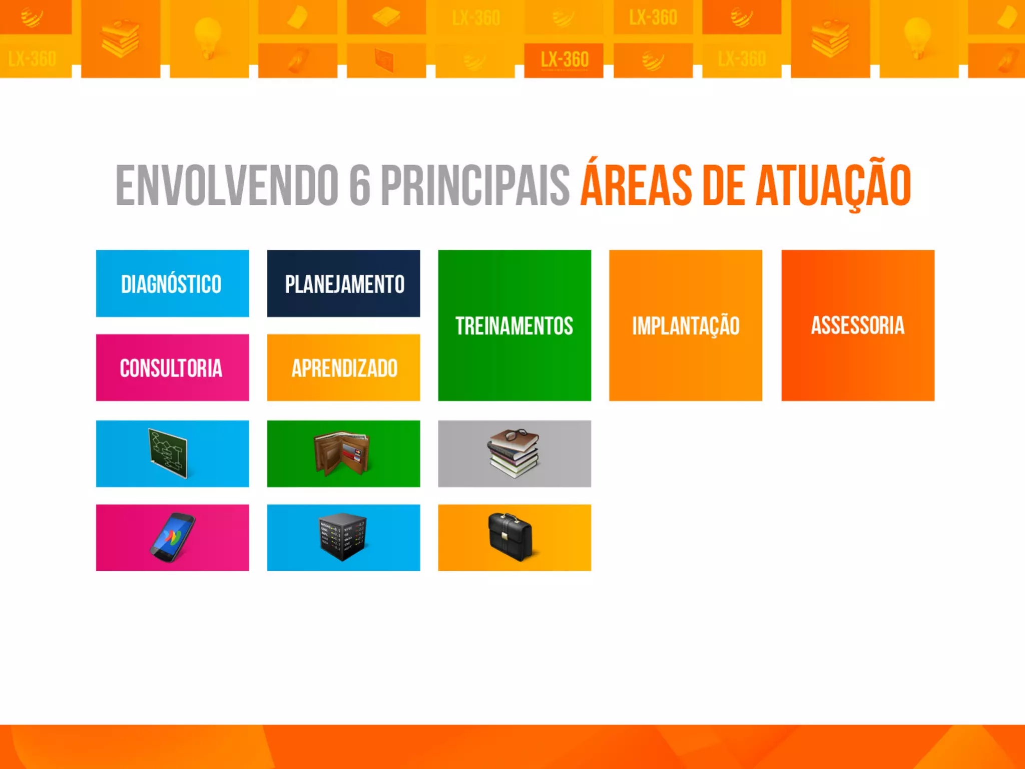 Lx360   desenvolvimento organizacional 2