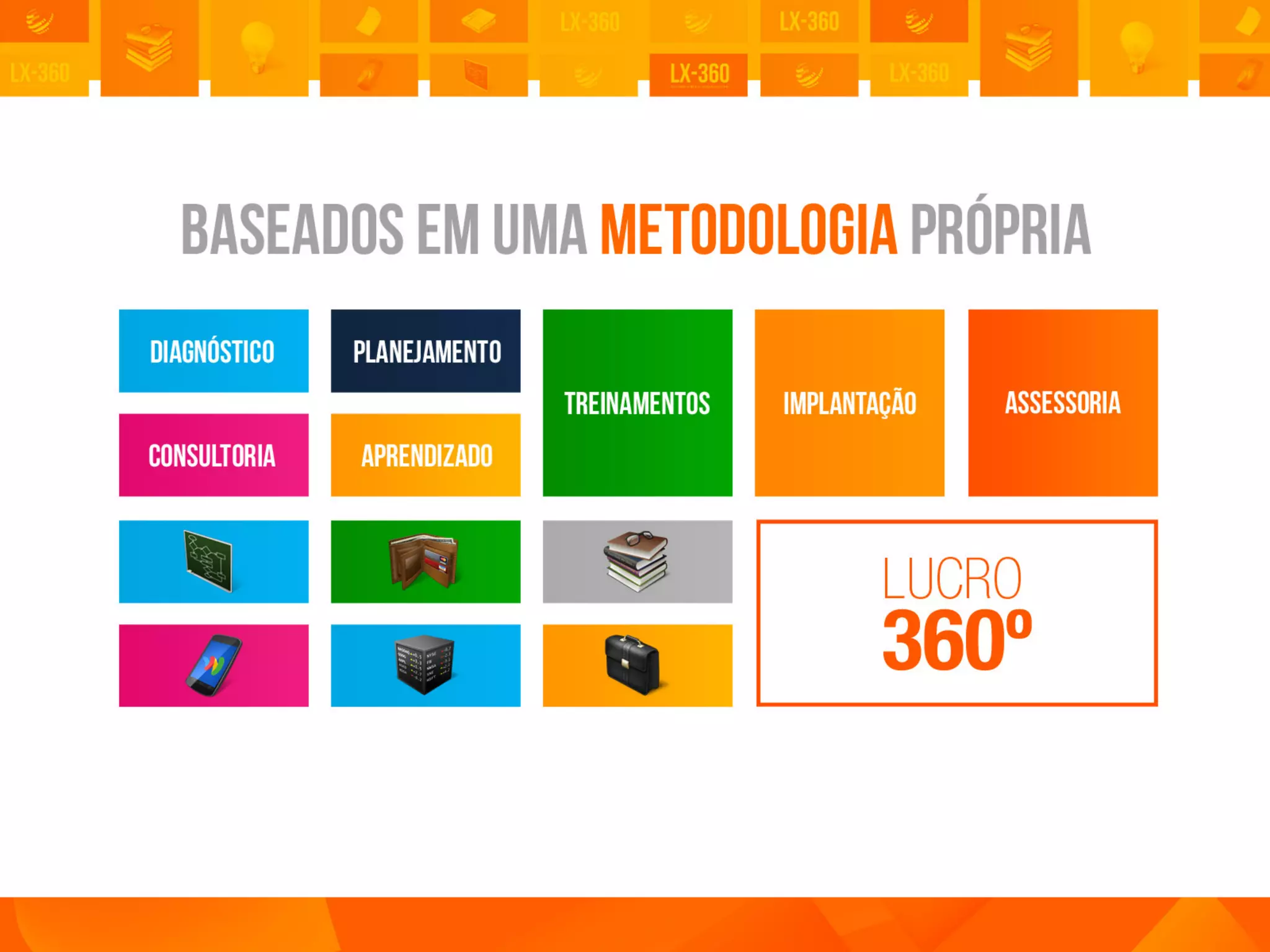 Lx360   desenvolvimento organizacional 2