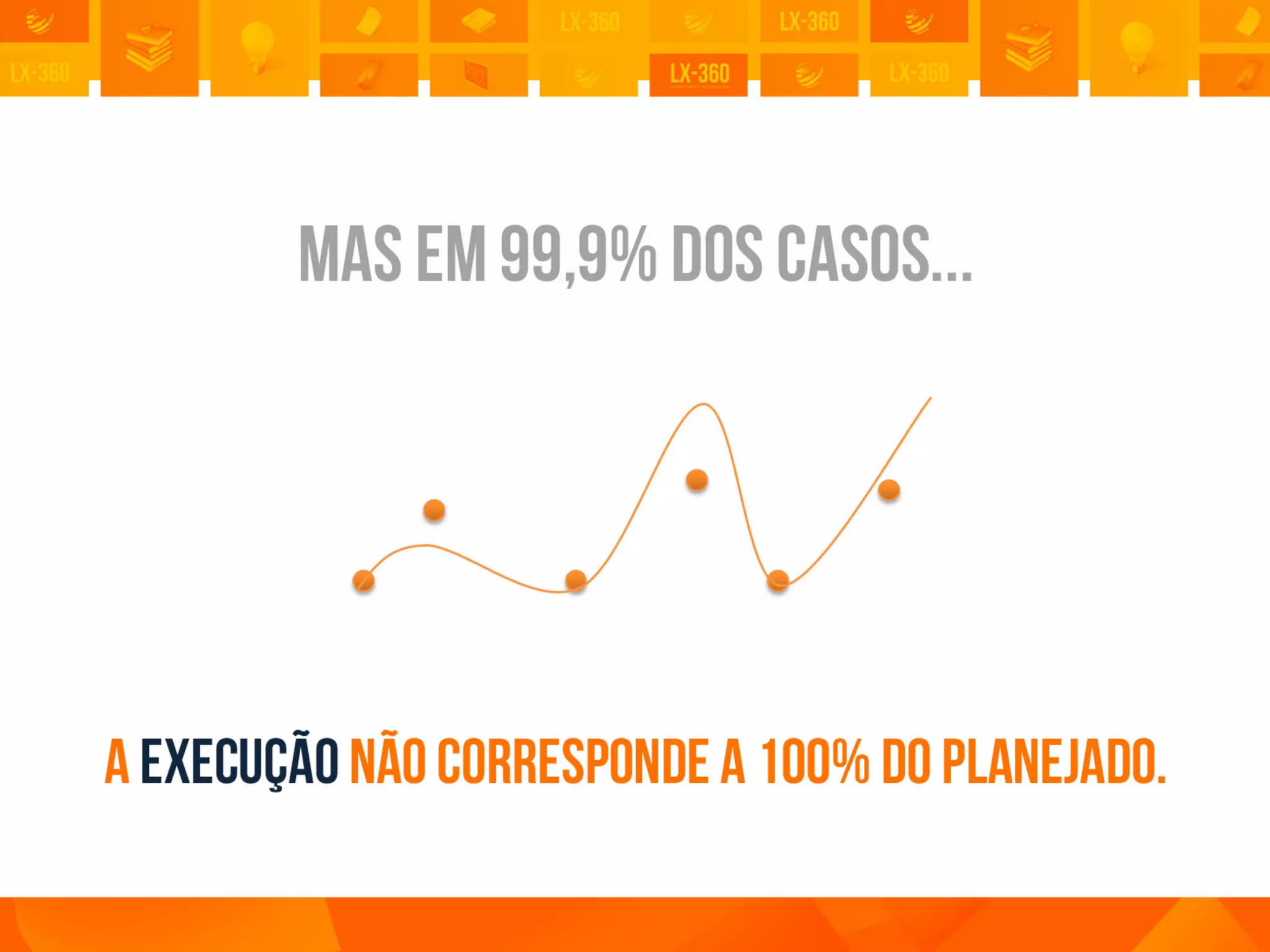 Lx360   desenvolvimento organizacional 2