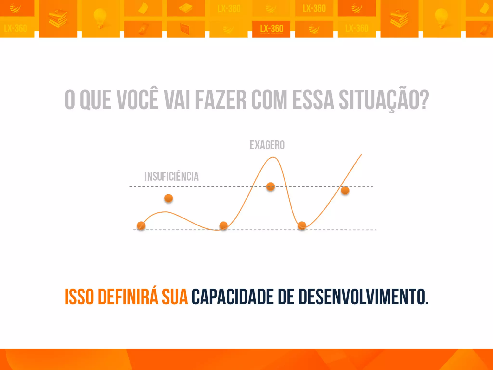 Lx360   desenvolvimento organizacional 2