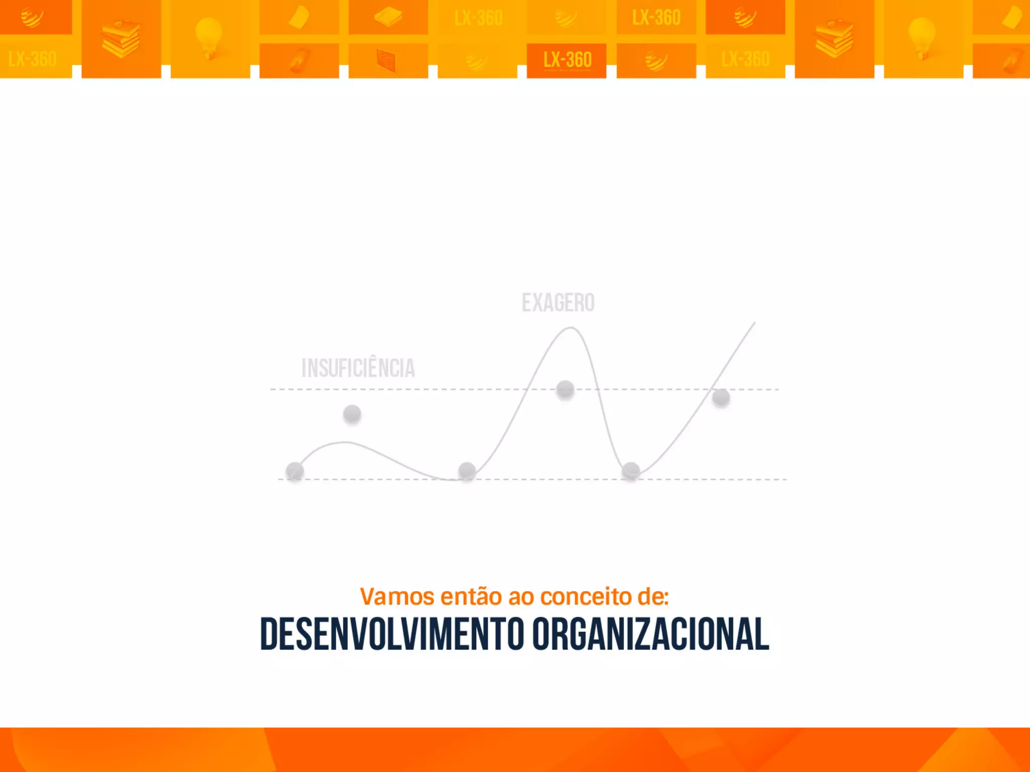 Lx360   desenvolvimento organizacional 2