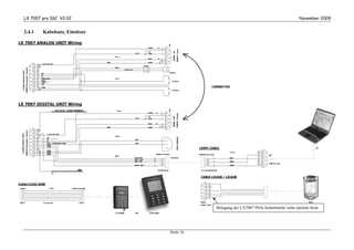 LX 7007 pro IGC V2.02                                                                                                                                                                                                                                                                      November 2009


                 2.4.1                                           Kabelsatz, Einsitzer

LX 7007 ANALOG UNIT Wiring                                                                                                                                                                           1
                                                                                                                                                                    yellow           A   1
                                                                                                                                                                                         6




                                                                                                                                                                                                                         SUBD9 / male
                                                                                                                                                                                                          RS485 - IN
                                                                                                                                                                    red
                                                                                                                                                  +12V              white                7

                                                                                                                            30 cm
                                                                                                                                                                    black            B   4
                                                                                                                                                                                         9
                                                                                                                      GND                                           shield               5
                                                           8    +1 2 V DC IN
                                                           15                                                                                                  Chinch
                                                           7                                                                30cm
                              SUBD15 Connector / female




                                                           14                                                                         AUDIO OUT
         LX7007 ANALOG UNIT




                                                           6
                                                           13                                                                                                                                        Speaker
                                                                SC
                                                           5    B
                                                           12   A
                                                           4    SP EA KER                                                   0.5m
                                                           11   RXD                                                                                                                                      SC switch
                                                           3    T XD
                                                           10   VP
                                                           2
                                                           9    GND                                                                                                                                                                                       CONNECTED
                                                           1
                                                                                                                                                                                                         VP switch




LX 7007 DIGITAL UNIT Wiring
                                                                                  +12V DC IN LX7007 POWER IN                  30 cm                                                                  1
                                                                                                                                                                    yellow       A       1




                                                                                                                                                                                                                        SUBD9 / female
                                                                                                                                                                                         6




                                                                                                                                                                                                          RS485 - OUT
                                                                                                                                                                    red
                                                                                                                                                  +12V              white                7


                                                                                                                                                                    black        B       4
                                                                                                                                                                                         9
                                                                                                                      GND                                           shield               5
                                                           8
                                                           15
                              SUBD15 Connector / female




                                                           7
   LX7007 DIGITAL UNIT




                                                           14         +1 2 V DC OUT
                                                           6                                                                150cm




                                                                                                                                                                                                                         TEMP. SENZOR
                                                           13         VP
                                                           5          B                                                                           GND
                                                                                                                                                                                                1
                                                           12         A
                                                           4          O UT _T EMP ERA T URE                                                       TEMP
                                                                                                                                                                                                2
                                                           11         RXD
                                                           3          T XD
                                                           10
                                                                                                                                                                                                3                                        LX5PC CABLE                                                                   PC
                                                           2          GND                                                                                                                                                                                                            1
                                                           9          GND                                                                                                                                                                                            1.5 m           6
                                                           1          GND                                                                                                        BINDER 5Pin Male                                        BINDER 5Pin Female                          2
                                                                                                                            50cm                                                                                                                                                     7     PC
                                                                                                                                                  White RXD                  1           1            PC-RS232C                                   1       1          Black           3
                                                                                                                                                  Red +12V                   2           2                                                        2                                  8
                                                                                                                                                  Black TXD                  3           3                                                        3       3          White           4
                                                                                                                                                                                         4                                                        4                                  9     SUBD 9 Female
                                                                                                                                                  Shield GND                 5           5                                                        5       5          Shield          5


                                                                                                         GND                                                                         09-0097-00-05                                         711-2-99-0096-00-005



                                                                                                                                                                                                                                           CABLE LX1636 / LX1638
                                                          LX7COL CABLE                                                                                                                                                                                1
Colibri/LX20-2000                                                                                                                                                                                                                                     6
                                                                                                                                                                                                                                                      2
 LX7007                                                                  1.5m                     Colibri/LX20-2000                                                                                                                                   7
                                                                                                                                                                                                                                                      3
  6                                                                                                            6
                                                                                                                                                                                                                                                      8
  5                                                                                                            5
                                                                                                                                                                                                                                                      4
  4                                                                                                            4
                                                                                                                                                                                                                                                      9
  3                                                                                                            3
                                                                                                                                                                                                                                                      5
  2                                                                                                            2
  1                                                                                                            1
 RJ6/6                                                           2-3 cross wire                            RJ6/6                                                                                                                          PDA                                                                    PDA
                                                                                                                                                                                                                                          SUBD9 / MALE

                                                                                                                                                                                                                                                              Belegung der LX7007 PDA-Schnittstelle siehe nächste Seite
                                                                                                                            COLIBRI               OR                    LX20-2000




                                                                                                                                                                                                     Seite 16
 