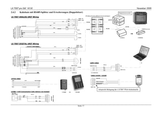 LX 7007 pro IGC V2.02                                                                                                                                                                                                                                                                                                                                                               November 2009

2.4.2                                                    Kabelsatz mit RS485-Splitter und Erweiterungen (Doppelsitzer)                                                                                                                                                                                                                        Doppelsitzersystem
                                                                                                                                                                                                                                                            485 Spliting Unit (using additional LCD vario and Kompass)
LX 7007 ANALOG UNIT Wiring                                                                                                                                                                                                                                                                                                               LCD Vario
                                                                                                                                                                                                                                      RS485 - IN
                                                                                                                                                                                                  yellow           A   1
                                                                                                                                                                                                                       6             SUBD9 / male                                                                              485 BUS
                                                                                                                                                                                                  red
                                                                                                                                                                                +12V              white                7                                                         SUBD 9          SUBD 9
                                                                                                                                                                                                                                                              485 BUS            FEMALE          FEMALE
                                                                                                                                                  30 cm
                                                                                                                                                                                                  black            B   4
                                                                                                                                                                                                                       9
                                                                                                                            GND                                                                   shield               5
                                                         8    +1 2 V DC IN
                                                         15                                                                                                                                  Chinch                                                                                                                                                                  485 BUS
                                                         7                                                                                        30cm
                             SUBD15 Connector / female




                                                         14                                                                                                         AUDIO OUT                                                                                                    SUBD 9          SUBD 9                    485 BUS
                                                                                                                                                                                                                                                                                                                                                                                           LX7007D (rear seat)
        LX7007 ANALOG UNIT




                                                         6                                                                                                                                                                                                    485 BUS            MALE            FEMALE
                                                         13                                                                                                                                                                        Speaker
                                                              SC
                                                         5    B
                                                         12   A
                                                         4    SP EA KER                                                                           0.5m
                                                         11
                                                         3
                                                              RXD
                                                              T XD
                                                                                                                                                                                                                                     SC switch                                                                                                                                 OR
                                                         10   VP
                                                         2
                                                         9    GND
                                                         1
                                                                                                                                                                                                                                     VP switch                                                                                                   COMPASS                            LX REMOTE




LX 7007 DIGITAL UNIT Wiring
                                                                                                                                                                                                                               RS485 - OUT
                                                                                +12V DC IN LX7007 POWER IN                                                  30 cm                                                             SUBD9 / female
                                                                                                                                                                                                  yellow       A       1
                                                                                                                                                                                                                       6
                                                                                                                                                                                                  red
                                                                                                                                                                                +12V              white                7


                                                                                                                                                                                                  black        B       4
                                                                                                                                                                                                                       9
                                                                                                                            GND                                                                   shield               5
                                                         8
                                                         15
                             SUBD15 Connector / female




                                                         7
   LX7007 DIGITAL UNIT




                                                         14         +1 2 V DC O UT
                                                         6                                                                                        150cm




                                                                                                                                                                                                                                             TEMP. SENZOR
                                                         13         VP
                                                         5          B                                                                                                           GND
                                                                                                                                                                                                                              1
                                                         12         A
                                                         4          O UT _T EMP ERA T URE                                                                                       TEMP
                                                                                                                                                                                                                              2
                                                         11         RXD
                                                         3          T XD
                                                         10
                                                                                                                                                                                                                              3                                         LX5PC CABLE                                                                                                       PC
                                                         2          GND                                                                                                                                                                                                                                                                  1
                                                         9          GND                                                                                                                                                                                                                                           150 cm                 6
                                                         1          GND                                                                                                                                        BINDER 5Pin Male                                         BINDER 5Pin Female                                               2
                                                                                                                                                  50cm                                                                                                                                                                                   7           PC
                                                                                                                                                                                White RXD                  1           1            PC-RS232C                                    1        1                       Black                  3
                                                                                                                                                                                Red +12V                   2           2                                                         2                                                       8
                                                                                                                                                                                Black TXD                  3           3                                                         3        3                       White                  4
                                                                                                                                                                                                                       4                                                         4                                                       9           SUBD 9 Female
                                                                                                                                                                                Shield GND                 5           5                                                         5        5                       Shield                 5


                                                                                                          GND                                                                                                      09-0097-00-05                                          711-2-99-0096-00-005



                                                                                                                                                                                                                                                                          CABLE LX1636 / LX1638
                                                                                                                                                                                                                                                                                     1    Shield GND
LX7COL CABLE                                                                                                                                                                                                                                                                         6
                                                                                                                                                                                                                                                                                     2
 LX7007                                                                1.5m                        Colibri/LX20-2000                                                                                                                                                                 7
                                                                                                                                                                                                                                                                                     3    White TX (LX Data Out)
  6                                                                                                             6
                                                                                                                                                                                                                                                                                     8
  5                                                                                                             5
                                                                                                                                                                                                                                                                                     4    Black RX (LX Data In)
  4                                                                                                             4
                                                                                                                                                                                                                                                                                     9    Red, Yellow +5V
  3                                                                                                             3
                                                                                                                                                                                                                                                                                     5
  2                                                                                                             2
  1                                                                                                             1
 RJ6/6                                                         2-3 cross wire                               RJ6/6                                                                                                                                                        SUBD9 / MALE                                                                                               PDA


                                                                                                                                                                                                                                                                                                 entspricht Belegung der LX7007 PDA-Schnittstelle
LX7000 / LX20 Communication Cable (delivery not included)                                                                                                                       COLIBRI               OR                   LX20-2000
 TOP SIDE
 RJ6/6 - LX7007                                                                         1 5 0 cm
                                                                                                                        1
                                                          1
                                                                                                                                           SUBD9 / female




                                                                    GND                                                 6
                                                          2         RX                               RX         Black   2
                                                                                                                              LX20 RS232




                                                          3         TX                                                  7
                                                          4                                          TX         Red     3
                                                          5                                                             8
                                                          6                                                             4
                                                                                                                        9
                                                                                                     GND        White   5




                                                                                                                                                                                                                                    Seite 17
 