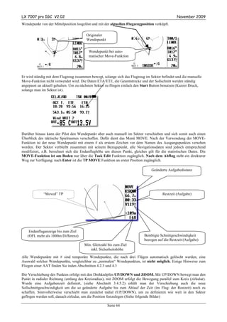 LX 7007 pro IGC V2.02                                                                           November 2009
Wendepunkt von der Mittelposition losgelöst und mit der aktuellen Flugzeugposition verküpft.

                                        Originaler
                                        Wendepunkt


                                         Wendepunkt bei auto-
                                         matischer Move-Funktion




Er wird ständig mit dem Flugzeug zusammen bewegt, solange sich das Flugzeug im Sektor befindet und die manuelle
Move-Funktion nicht verwendet wird. Die Daten ETA/ETE, die Geamtstrecke und der Sollschnitt werden ständig
angepasst un aktuell gehalten. Um zu nächsten Sektor zu fliegen einfach den Start Button benutzen (Kurzer Druck,
solange man im Sektor ist).




Darüber hinaus kann der Pilot den Wendepunkt aber auch manuell im Sektor verschieben und sich somit auch einen
Überblick des taktische Spielraumes verschaffen. Dafür dient das Menü MOVE. Nach der Verwendung der MOVE-
Funktion ist der neue Wendepunkt mit einem # als erstem Zeichen vor dem Namen des Ausgangspunktes versehen
worden. Der Sektor verbleibt zusammen mit seinem Bezugspunkt, alle Navigationsdaten sind jedoch entsprechend
modifiziert, z.B. berechnet sich die Endanflughöhe um diesen Punkt, gleiches gilt für die statistischen Daten. Die
MOVE-Funktion ist am Boden nur über die Task Edit Funktion zugänglich. Nach dem Abflug steht ein direkterer
Weg zur Verfügung: nach Enter ist die TP MOVE Funktion an erster Position zugänglich.

                                                                                 Geänderte Aufgabedistanz




             “Moved” TP                                                                 Restzeit (Aufgabe)




    Endanfluganzeige bis zum Ziel
   (OFL mehr als 1000m Differenz)                                           Benötigte Schnittgeschwindigkeit
                                                                            bezogen auf die Restzeit (Aufgabe)
                                       Min. Gleitzahl bis zum Ziel
                                          inkl. Sicherheitshöhe

Alle Wendepunkte mit # sind temporäre Wendepunkte, die nach drei Flügen automatisch gelöscht werden, eine
Auswahl solcher Wendepunkte, vergleichbar zu „normalen“ Wendepunkten, ist nicht möglich. Einige Hinweise zum
Fliegen einer AAT finden Sie inden Abschnitten 4.2.3 und 4.3

Die Verschiebung des Punktes erfolgt mit den Drehknöpfen UP/DOWN und ZOOM. Mit UP/DOWN bewegt man den
Punkt in radialer Richtung (entlang des Kreisradius), mit ZOOM erfolgt die Bewegung parallel zum Kreis (zirkular).
Wurde eine Aufgabenzeit definiert, (siehe Abschnitt 3.4.5.2) erhält man der Verschiebung auch die neue
Sollschnittgeschwindigkeit um die so geänderte Aufgabe bis zum Ablauf der Zeit (im Flug: der Restzeit) noch zu
schaffen. Sinnvollerweise verschiebt man zunächst radial (UP/DOWN), um zu definieren wie weit in den Sektor
geflogen werden soll, danach zirkular, um die Position festzulegen (Siehe folgende Bilder)

                                                     Seite 64
 