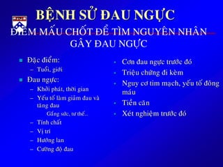 BEÄNH SÖÛ ÑAU NGÖÏC
 Ñaëc ñieåm:
– Tuoåi, giôùi
 Ñau ngöïc:
– Khôûi phaùt, thôøi gian
– Yeáu toá laøm giaûm ñau vaø
taêng ñau
Gaéng söùc, tö theá…
– Tính chaát
– Vòtrí
– Höôùng lan
– Cöôøng ñoä ñau
 Côn ñau ngöïc tröôùc ñoù
 Trieäu chöùng ñi keøm
 Nguy cô tim maïch, yeáu toá ñoâng
maùu
 Tieàn caên
 Xeùt nghieäm tröôùc ñoù
ÑIEÅM MAÁU CHOÁT ÑEÅ TÌM NGUYEÂN NHAÂN
GAÂY ÑAU NGÖÏC
 