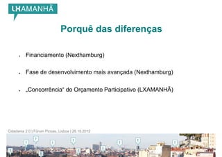 Porquê das diferenças

         Financiamento (Nexthamburg)

         Fase de desenvolvimento mais avançada (Nexthamburg)


         „Concorrência“ do Orçamento Participativo (LXAMANHÃ)




Cidadania 2.0 | Fórum Picoas, Lisboa | 26.10.2012
 