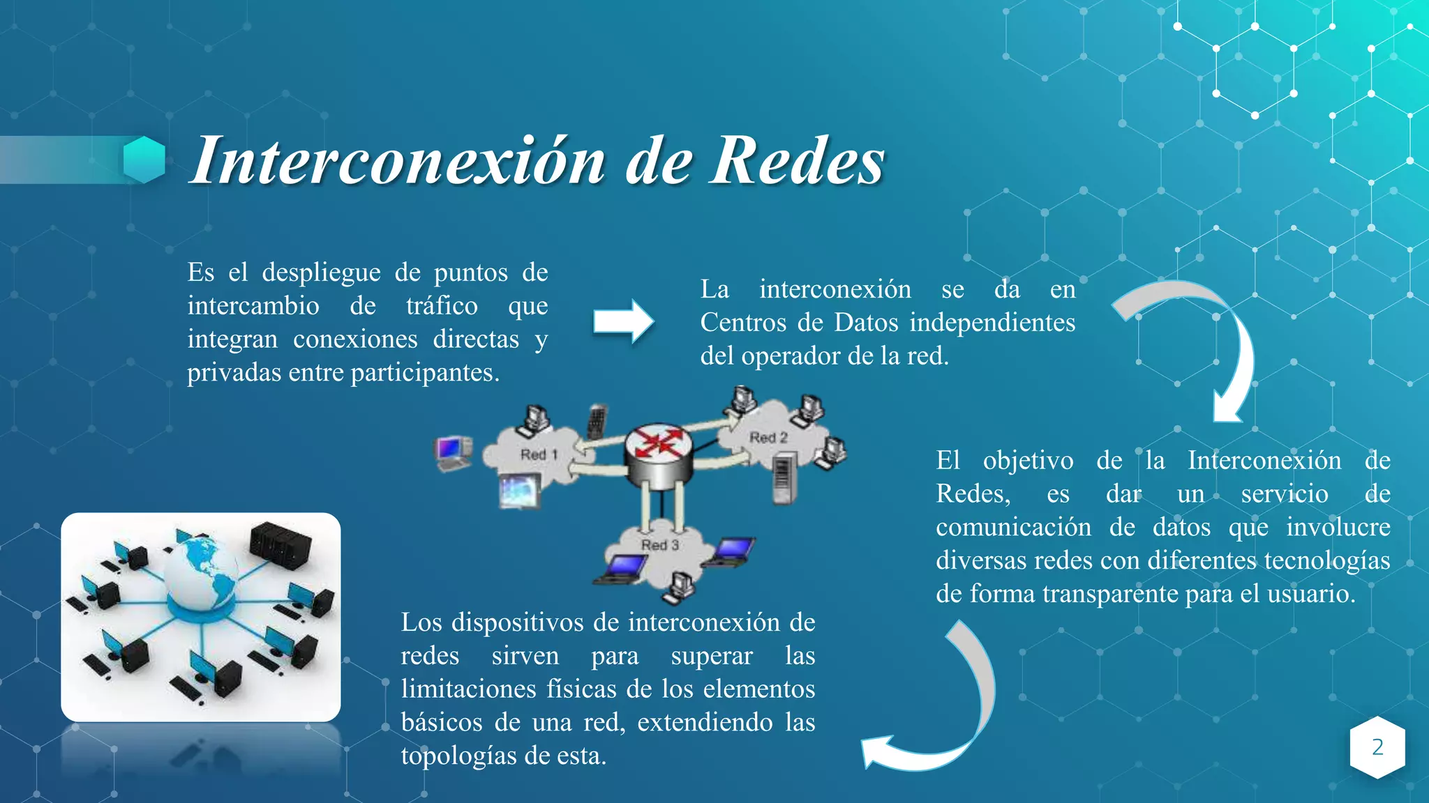 Interconexion Rte Importancia de la Interconexión de Redes | PPTX