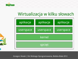 Wirtualizacja w kilku słowach




Grzegorz Nosek | Dni Wolnego Oprogramowania, Bielsko-Biała 2012
 