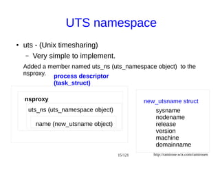 Unic Object lxc-namespace.pdf