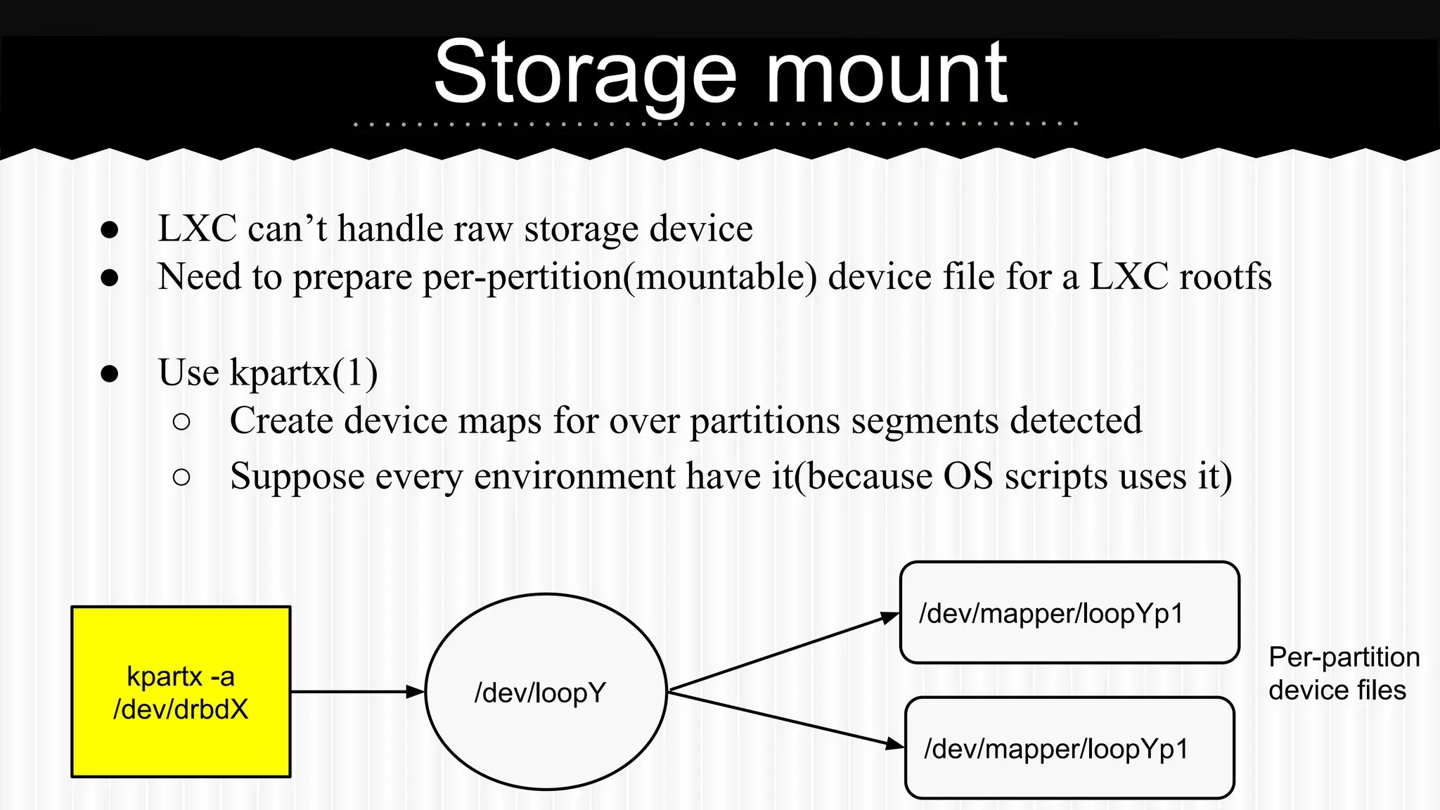 Storage mount 
● LXC can’t handle raw storage device 
● Need to prepare per-pertition(mountable) device file for a LXC rootfs 
● Use kpartx(1) 
○ Create device maps for over partitions segments detected 
○ Suppose every environment have it(because OS scripts uses it) 
kpartx -a 
/dev/drbdX /dev/loopY 
/dev/mapper/loopYp1 
/dev/mapper/loopYp1 
Per-partition 
device files 
 