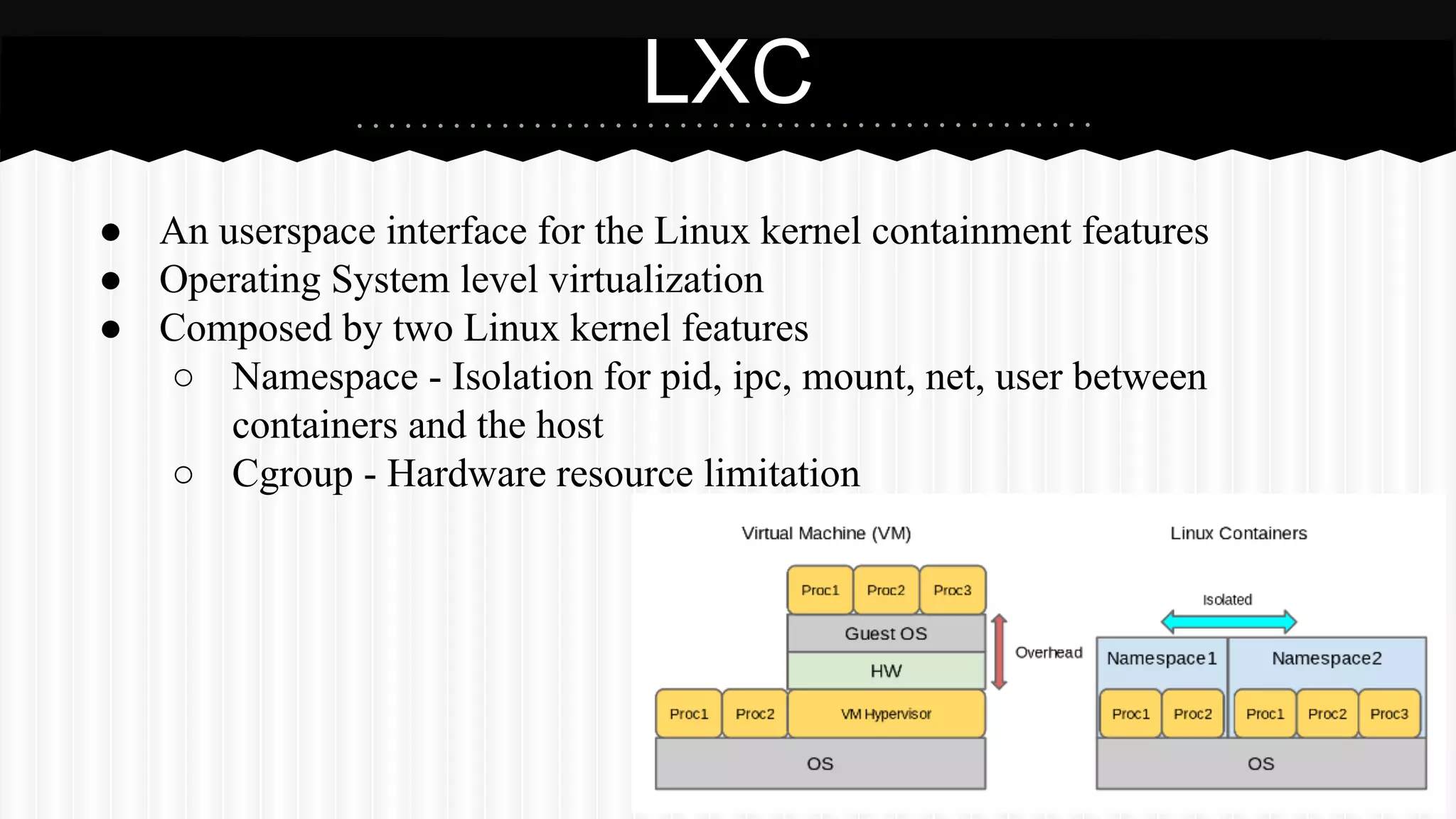 LXC 
● An userspace interface for the Linux kernel containment features 
● Operating System level virtualization 
● Composed by two Linux kernel features 
○ Namespace - Isolation for pid, ipc, mount, net, user between 
containers and the host 
○ Cgroup - Hardware resource limitation 
 
