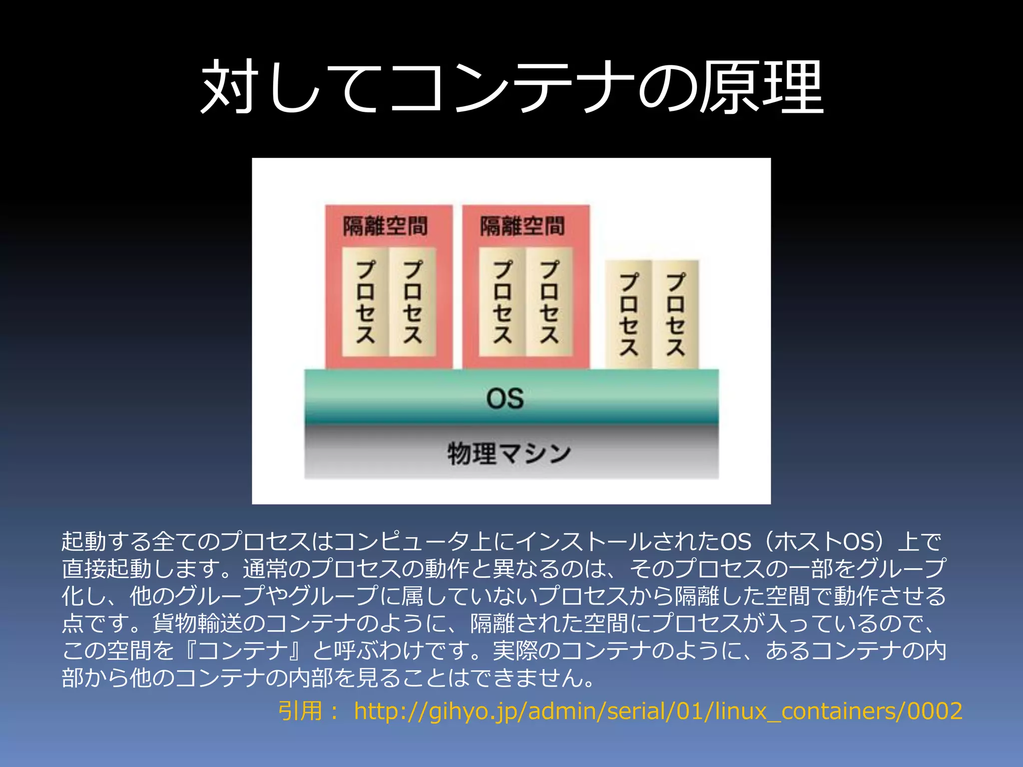 対してコンテナの原理
起動する全てのプロセスはコンピュータ上にインストールされたOS（ホストOS）上で
直接起動します。通常のプロセスの動作と異なるのは、そのプロセスの一部をグループ
化し、他のグループやグループに属していないプロセスから隔離した空間で動作させる
点です。貨物輸送のコンテナのように、隔離された空間にプロセスが入っているので、
この空間を『コンテナ』と呼ぶわけです。実際のコンテナのように、あるコンテナの内
部から他のコンテナの内部を見ることはできません。
引用： http://gihyo.jp/admin/serial/01/linux_containers/0002
 