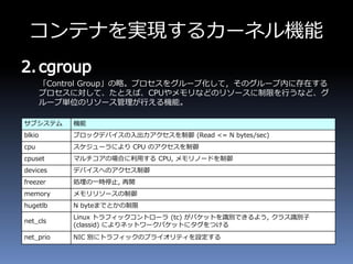 コンテナを実現するカーネル機能
「Control Group」の略。プロセスをグループ化して，そのグループ内に存在する
プロセスに対して、たとえば、CPUやメモリなどのリソースに制限を行うなど、グ
ループ単位のリソース管理が行える機能。
サブシステム 機能
blkio ブロックデバイスの入出力アクセスを制御 (Read <= N bytes/sec)
cpu スケジューラにより CPU のアクセスを制御
cpuset マルチコアの場合に利用する CPU, メモリノードを制御
devices デバイスへのアクセス制御
freezer 処理の一時停止, 再開
memory メモリリソースの制御
hugetlb N byteまでとかの制限
net_cls
Linux トラフィックコントローラ (tc) がパケットを識別できるよう, クラス識別子
(classid) によりネットワークパケットにタグをつける
net_prio NIC 別にトラフィックのプライオリティを設定する
 