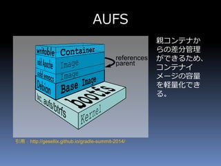 AUFS
親コンテナか
らの差分管理
ができるため、
コンテナイ
メージの容量
を軽量化でき
る。
引用 ： http://gesellix.github.io/gradle-summit-2014/
 