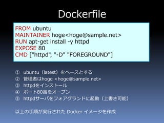 Dockerfile
FROM ubuntu
MAINTAINER hoge<hoge@sample.net>
RUN apt-get install -y httpd
EXPOSE 80
CMD ["httpd", "-D" "FOREGROUND"]
① ubuntu（latest）をベースとする
② 管理者はhoge <hoge@sample.net>
③ httpdをインストール
④ ポート80番をオープン
⑤ httpdサーバをフォアグランドに起動（上書き可能）
以上の手順が実行された Docker イメージを作成
 