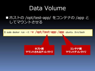 Data Volume
 ホストの /opt/test-app/ をコンテナの /app と
してマウントさせる
$ sudo docker run -it -v /opt/test-app:/app ubuntu /bin/bash
ホスト側
マウントされるディレクトリ
コンテナ側
マウントディレクトリ
 