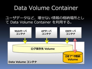 Data Volume Container
ユーザデータなど、壊せない情報の格納場所とし
て Data Volume Container を利用する。
Webサーバ
コンテナ
APサーバ
コンテナ
DBサーバ
コンテナ
Data Volume コンテナ
ログ保存先 Volume
DB ﾃﾞｰﾀ格納
Volume
 