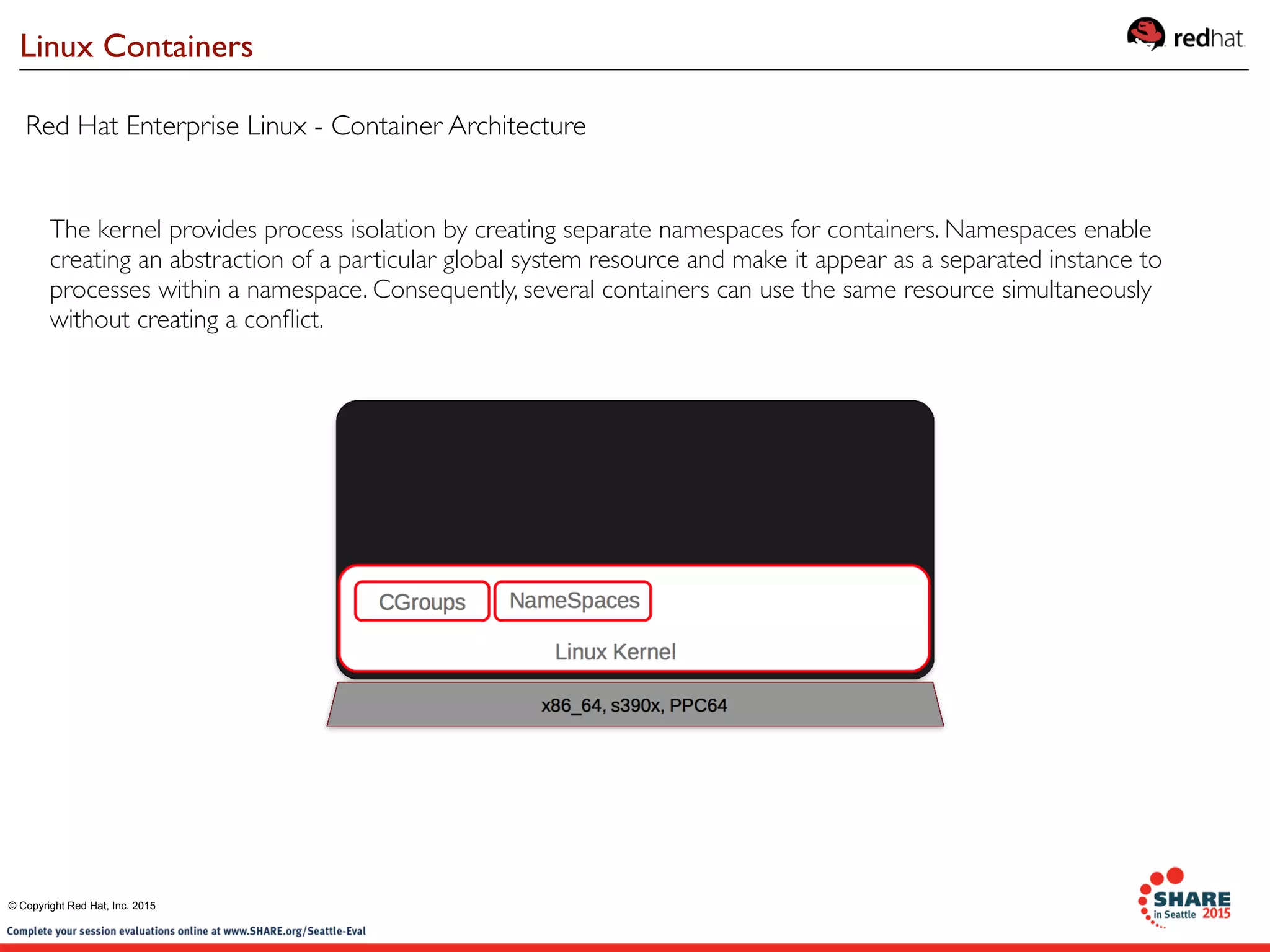 Red Hat Enterprise Linux - Container Architecture
Linux Containers
The kernel provides process isolation by creating separate namespaces for containers. Namespaces enable
creating an abstraction of a particular global system resource and make it appear as a separated instance to
processes within a namespace. Consequently, several containers can use the same resource simultaneously
without creating a conﬂict.
© Copyright Red Hat, Inc. 2015
 