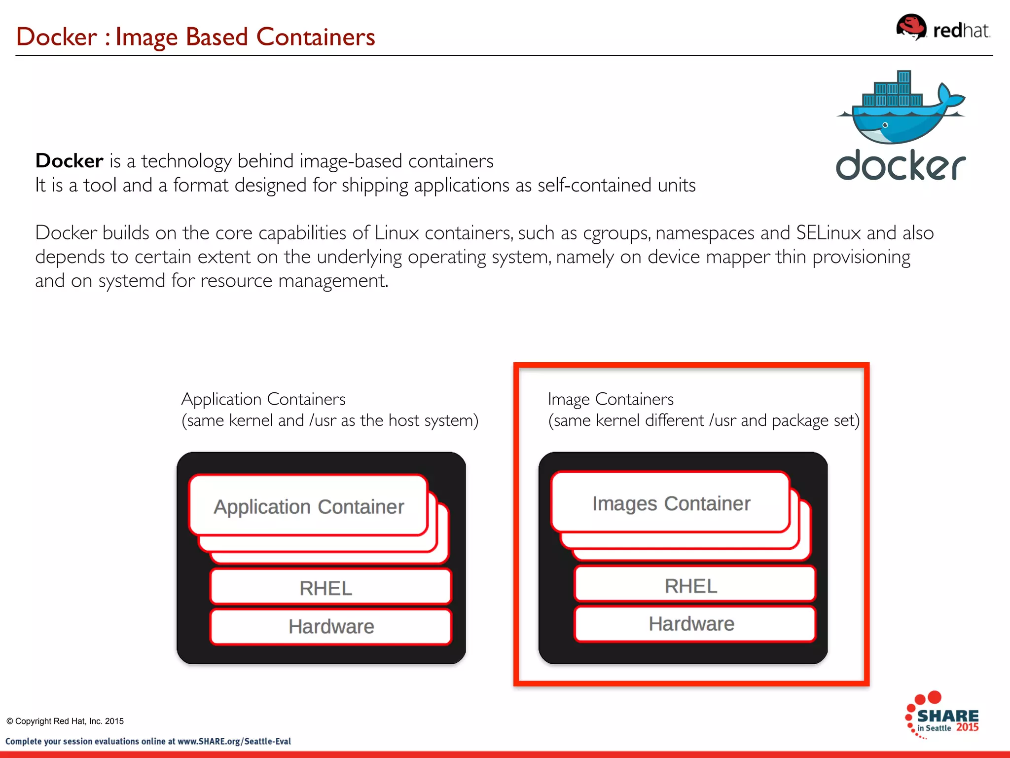 Docker is a technology behind image-based containers
It is a tool and a format designed for shipping applications as self-contained units
Docker builds on the core capabilities of Linux containers, such as cgroups, namespaces and SELinux and also
depends to certain extent on the underlying operating system, namely on device mapper thin provisioning
and on systemd for resource management.
Docker : Image Based Containers
Image Containers
(same kernel different /usr and package set)
Application Containers
(same kernel and /usr as the host system)
© Copyright Red Hat, Inc. 2015
 