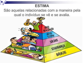 ESTIMA
São aquelas relacionadas com a maneira pela
qual o indivíduo se vê e se avalia.
 