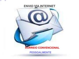 ENVIO VIA INTERNET
CORREIO CONVENCIONAL
PESSOALMENTE
 