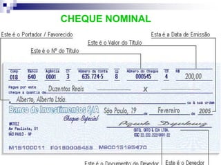 CHEQUE NOMINAL
 