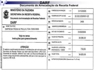 DARF
Documento de Arrecadação da Receita Federal
 